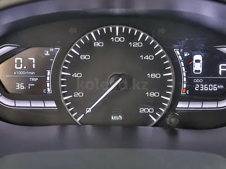 Changan Alsvin 1.5 DCT 2024 года за 4 890 000 тг. в Алматы – фото 18