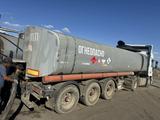 ABG 2007 года за 5 500 000 тг. в Актобе