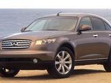 Автомат коробка VQ35 3.5 литра полный привод 4WD FX35 за 350 000 тг. в Астана