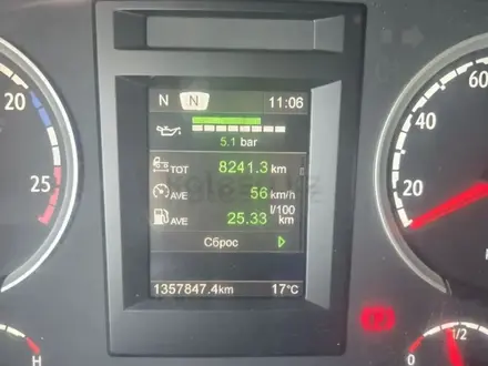Scania  R-Series 2016 года за 31 000 000 тг. в Астана – фото 8
