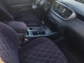 Kia Sorento 2015 годаfor9 500 000 тг. в Астана – фото 7