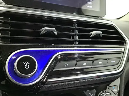 Changan Alsvin 2024 года за 4 750 000 тг. в Астана – фото 18