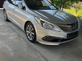 Hyundai Grandeur 2015 годаүшін6 000 000 тг. в Шымкент