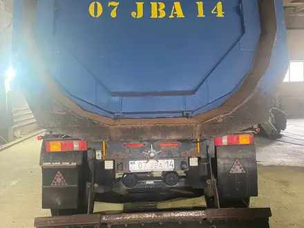 Reisch 2013 года за 12 000 000 тг. в Павлодар – фото 3