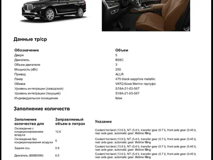 BMW X7 2021 года за 47 500 000 тг. в Астана – фото 15
