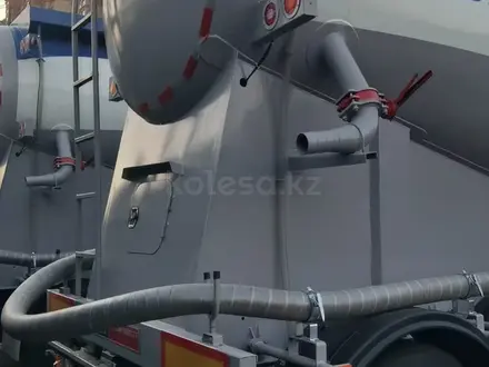 Benchi Heavy Industry 2023 года за 20 500 000 тг. в Алматы – фото 10