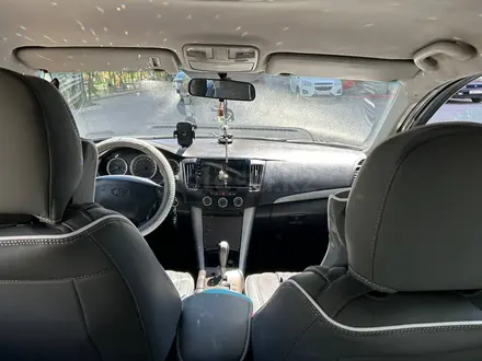 Hyundai Sonata 2008 года за 3 200 000 тг. в Астана – фото 6