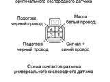 Автоэлектрик, диагностика, ремонт электрооборудования, выезд в Актау – фото 2