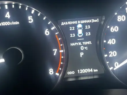 Lexus ES 250 2015 года за 14 300 000 тг. в Усть-Каменогорск