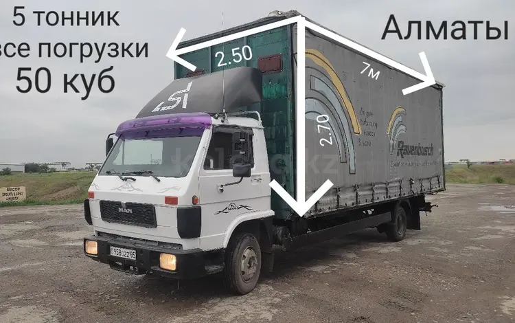 Кузов шторкаүшін800 000 тг. в Алматы