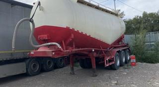 ABG 2019 годаүшін8 500 000 тг. в Алматы