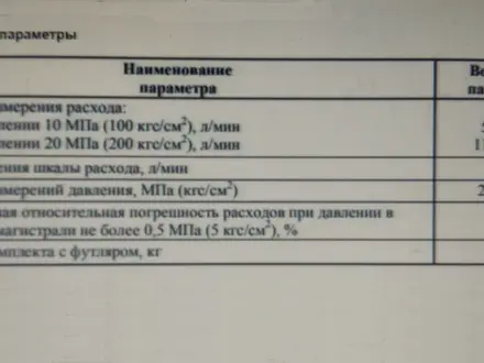 Ремонт гидравлики, МанометрГидротестер и притирочная плита 600х450мм в Шымкент – фото 5