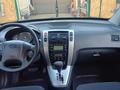 Hyundai Tucson 2008 годаүшін5 700 000 тг. в Караганда – фото 9