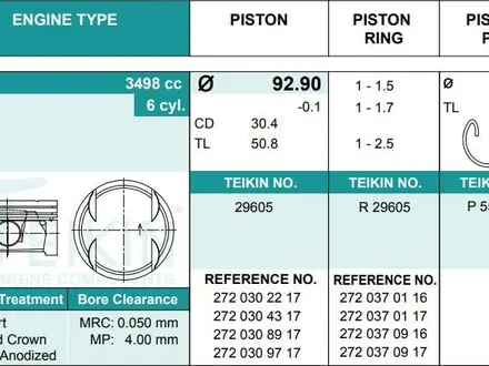 Поршень ремонтный на Mercedes 3.5L M272 за 130 000 тг. в Алматы