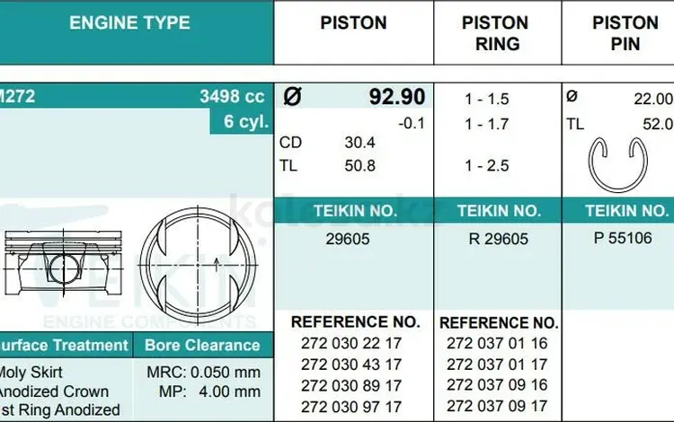 Поршень ремонтный на Mercedes 3.5L M272 за 130 000 тг. в Алматы