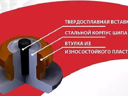 Шиповка (ошиповка) резины, шипы, ремонтные шипы, зашиповать колеса. в Алматы – фото 3
