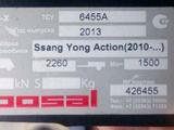 Фаркоп Ssang Yong Actyon (2010-..) за 55 000 тг. в Актобе – фото 3