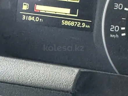 Volvo  FH 2020 года за 44 800 000 тг. в Шымкент – фото 8