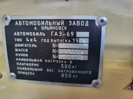 ГАЗ 69 1969 года за 4 500 000 тг. в Алматы – фото 9