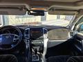 Toyota Land Cruiser 2014 годаfor23 500 000 тг. в Атырау – фото 9