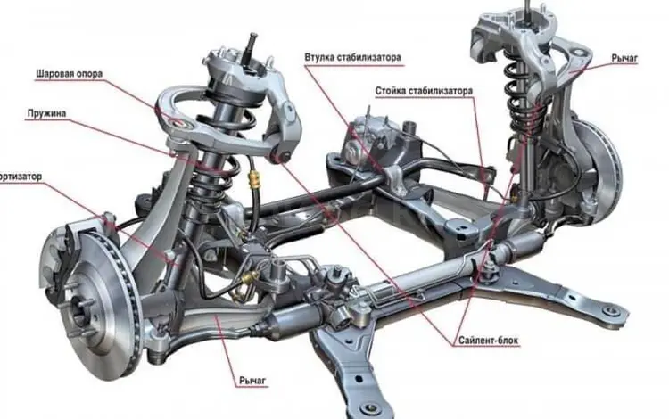 ХОДОВКА CHANGAN за 250 тг. в Астана