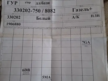 ГАЗ ГАЗель 2020 года за 11 000 000 тг. в Усть-Каменогорск – фото 10