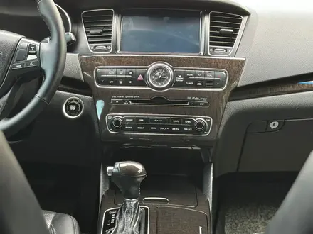 Kia K7 2014 года за 8 900 000 тг. в Алматы – фото 23