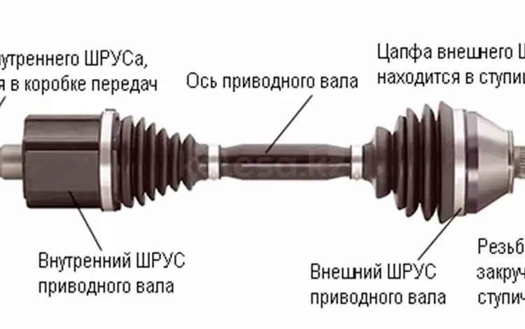 Шрус граната за 12 000 тг. в Алматы