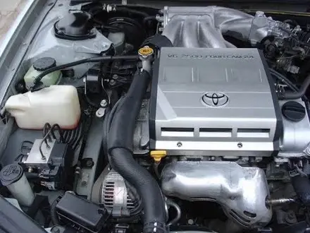 Контрактный ДВС 1MZ-fe (3.0л) Двигатель АКПП Toyota Лучшее предложение на р за 73 650 тг. в Алматы
