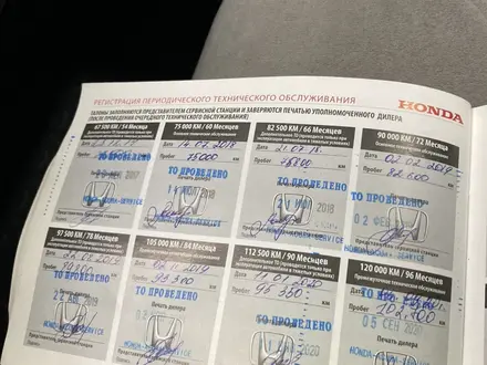 Honda CR-V 2014 годаүшін10 200 000 тг. в Астана – фото 10