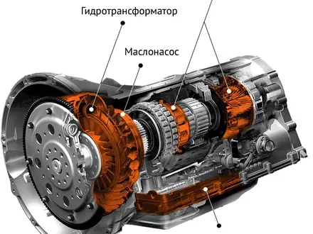 Ремонт Акпп робот DSG в Астана