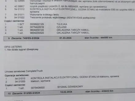 Mercedes-Benz  Actros 2020 года за 35 000 000 тг. в Алматы – фото 81