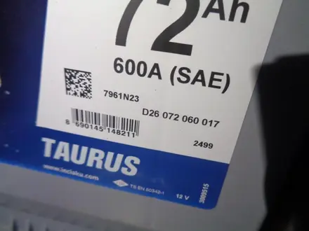 ТМЦ за 4 000 000 тг. в Караганда – фото 2