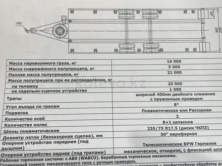 HARTUNG 2021 года за 10 500 000 тг. в Кокшетау – фото 4