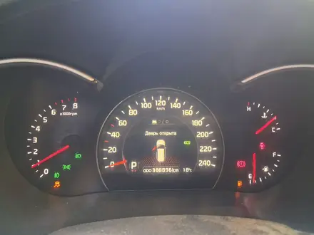 Kia Sorento 2014 года за 7 000 000 тг. в Астана – фото 2