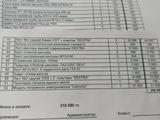 ГАЗ  ГАЗель (3221) 2009 года за 5 600 000 тг. в Уральск – фото 5