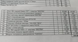 ГАЗ  ГАЗель (3221) 2009 годаүшін5 600 000 тг. в Уральск – фото 5
