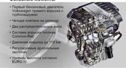 Двигатель в сборе FSI 2.0 TURBOүшін16 782 тг. в Алматы – фото 3