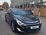 Hyundai Sonata 2014 года за 4 700 000 тг. в Караганда – фото 2