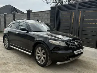 Infiniti FX35