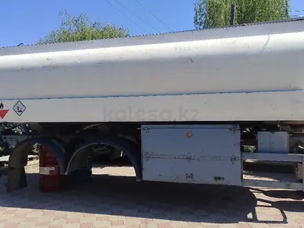 Muller-Mitteltal 1992 года за 5 000 000 тг. в Алматы