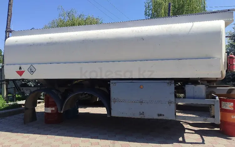 Muller-Mitteltal 1992 годаүшін5 000 000 тг. в Алматы