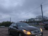 Nissan Skyline 2007 года за 2 900 000 тг. в Уральск