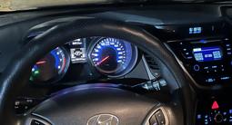Hyundai Elantra 2015 годаfor6 600 000 тг. в Кызылорда – фото 5