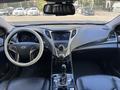 Hyundai Grandeur 2011 года за 8 200 000 тг. в Алматы – фото 15