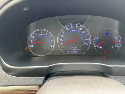 Hyundai Santa Fe 2011 года за 8 000 000 тг. в Астана