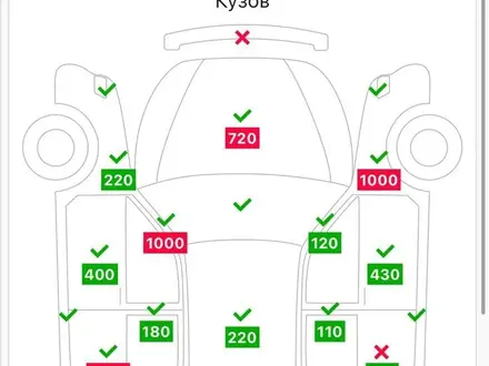 Volkswagen Passat 2000 года за 2 200 000 тг. в Аксу – фото 10