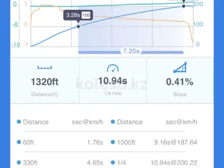 Volkswagen Tiguan 2021 года за 18 000 000 тг. в Алматы – фото 26