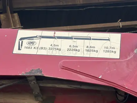 MAN  F 2000 1990 года за 17 000 000 тг. в Алматы – фото 7