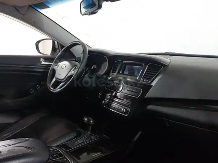 Kia Cadenza 2015 года за 5 760 000 тг. в Шымкент – фото 14